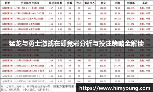 金年会jinnianhui